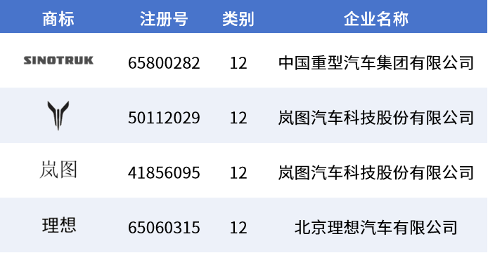 名单.png