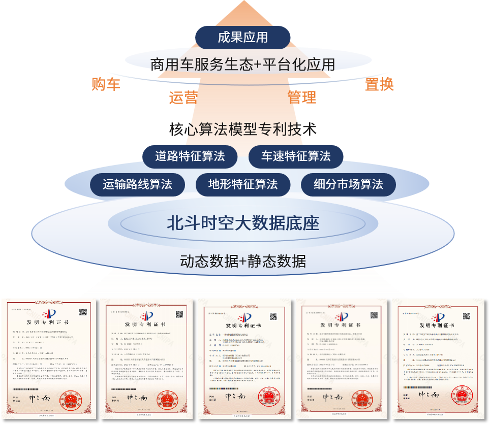 科技成果奖图.png 科技成果奖图.png