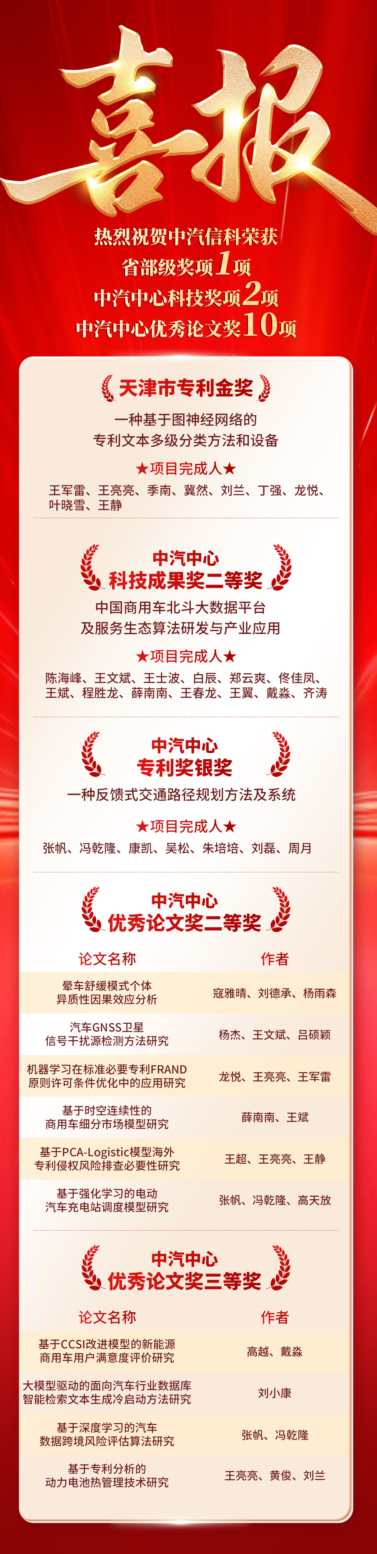 喜报V3.jpg